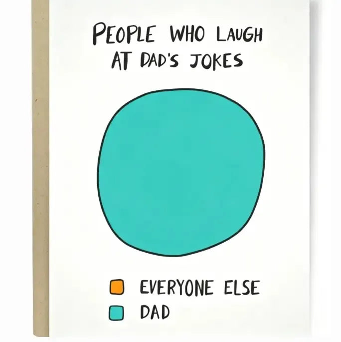Funny Fathers Day Cards - Humorous Greeting Card Set by TED