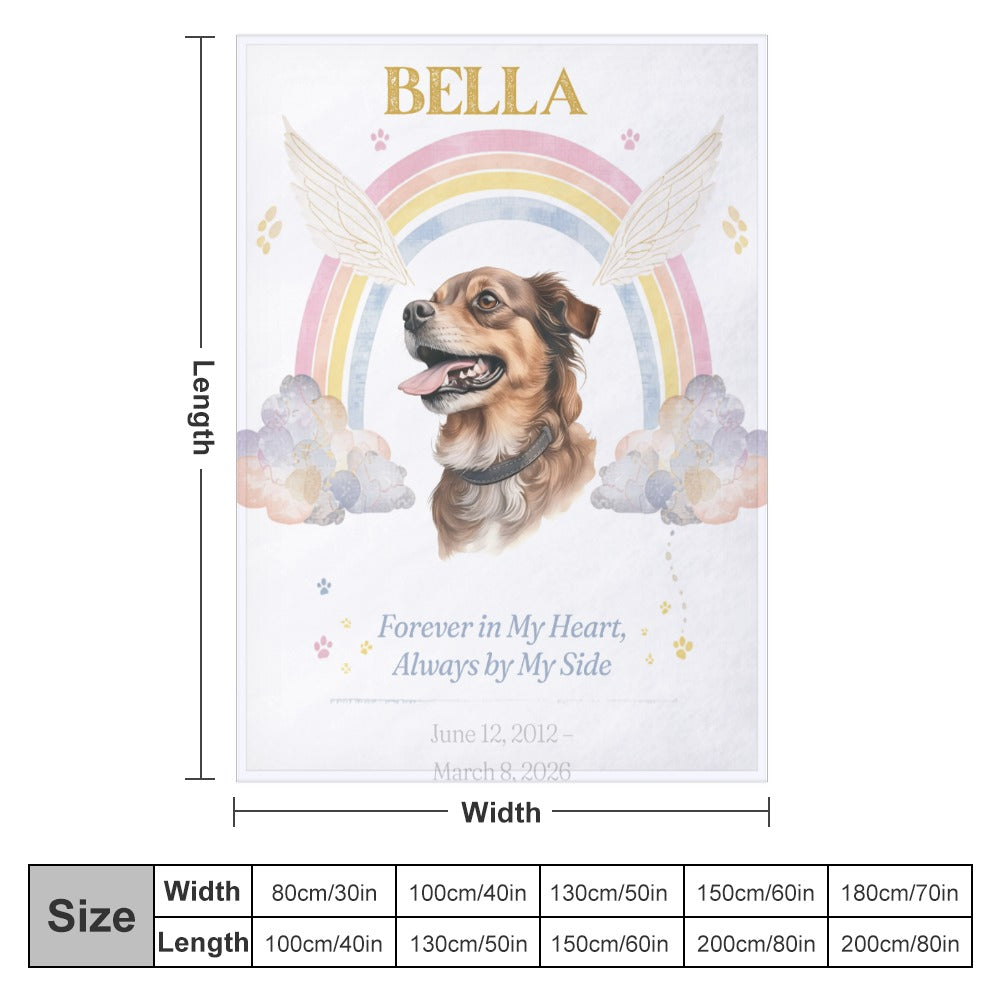 Forever in My Heart Personalized Pet Memorial Blanket - Cherished Harbor Gifts