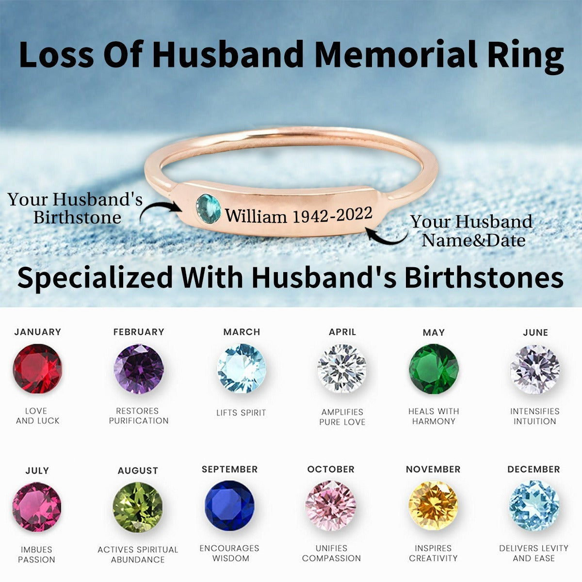 Custom Engraved Birthstone Ring in Gold, Silver & Rose Gold - Cherished Harbor Gifts