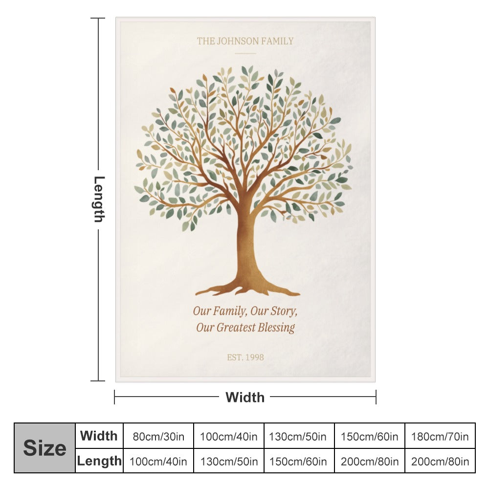 Our Family Story Personalized Family Tree Blanket - Cherished Harbor Gifts