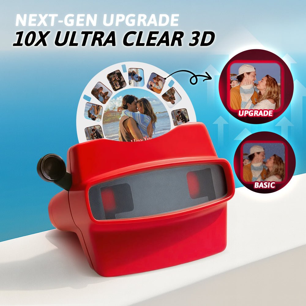 Personalized 3D Viewfinder & Photo Reel Memory Viewer - Cherished Harbor Gifts