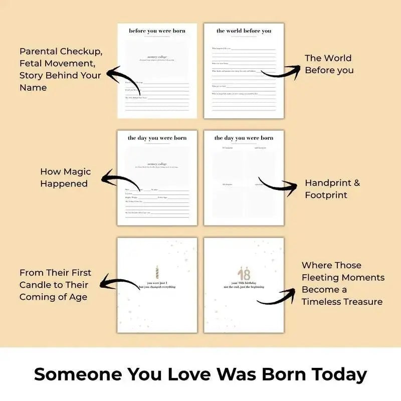 Personalized Birthday Album for Cherished Memories & Photos by TED